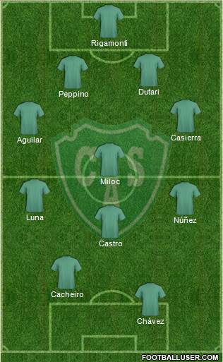 Sarmiento de Junín 4-4-2 football formation