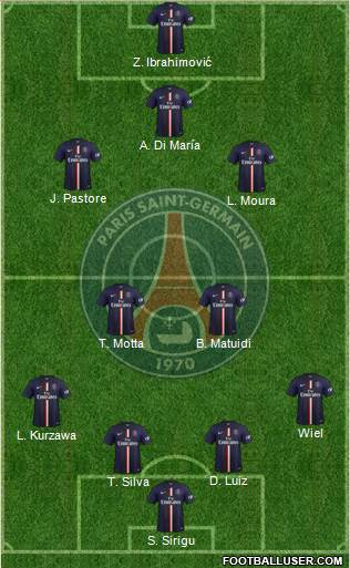 Paris Saint-Germain 4-2-3-1 football formation