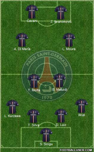 Paris Saint-Germain 4-2-2-2 football formation