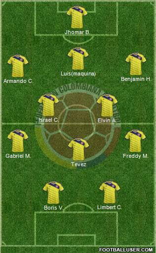 Colombia 3-5-2 football formation