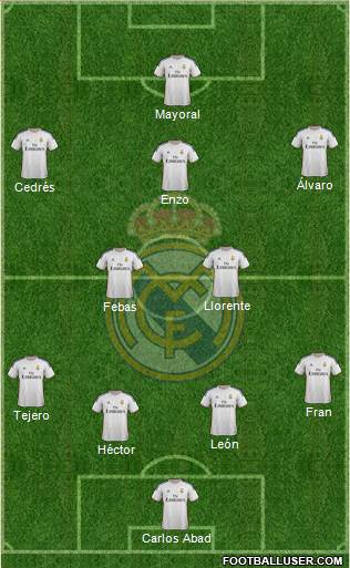 R. Madrid Castilla 4-2-3-1 football formation