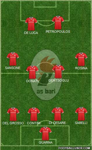 Bari 4-4-2 football formation