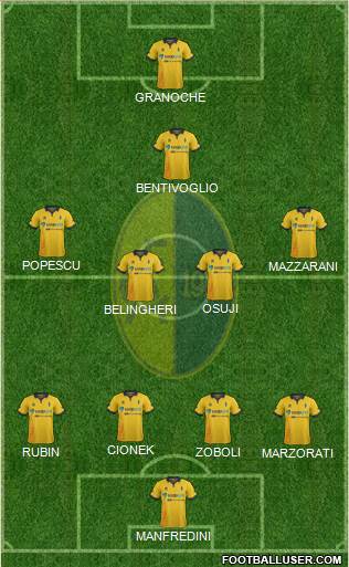 Modena 4-4-1-1 football formation