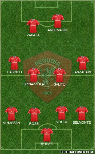 Perugia 4-4-2 football formation