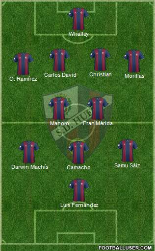 S.D. Huesca 4-2-3-1 football formation