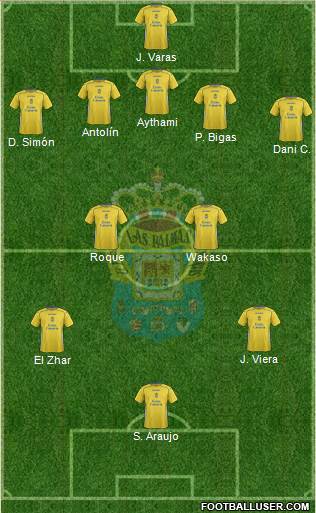 U.D. Las Palmas S.A.D. 5-4-1 football formation