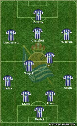 Real Sociedad C.F. B 4-2-3-1 football formation