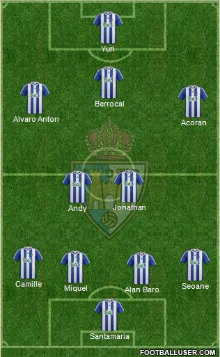 S.D. Ponferradina 4-2-3-1 football formation