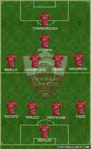 Trapani 4-4-1-1 football formation