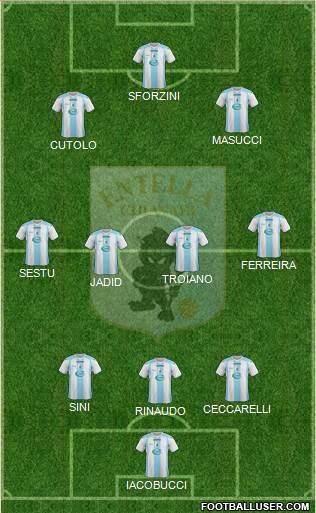 Virtus Entella 3-4-3 football formation