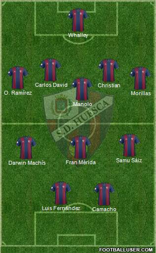 S.D. Huesca 5-3-2 football formation