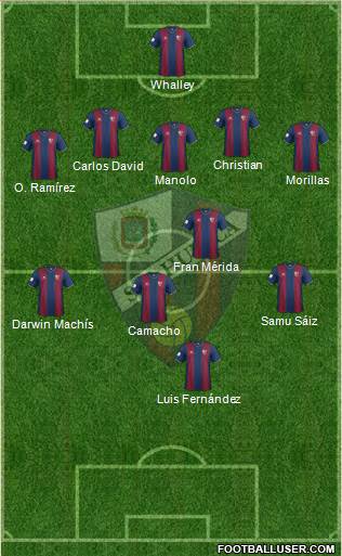 S.D. Huesca 5-4-1 football formation