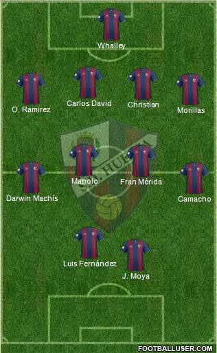 S.D. Huesca 5-4-1 football formation