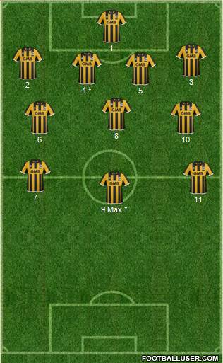 Port Vale 4-3-3 football formation