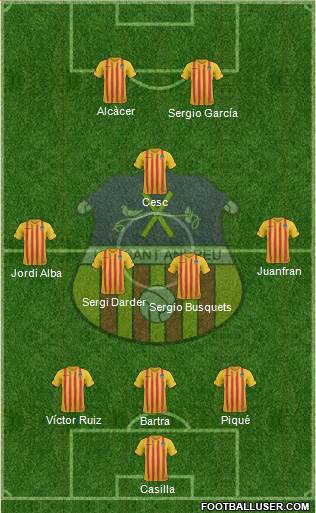 U.E. Sant Andreu football formation