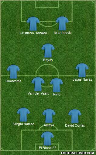 Euro 2012 Team 4-2-3-1 football formation