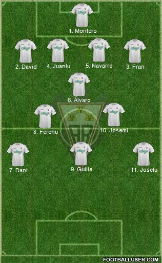 Albacete B., S.A.D. 3-5-1-1 football formation