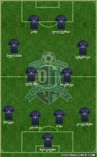 Dinamo Tbilisi 4-1-3-2 football formation