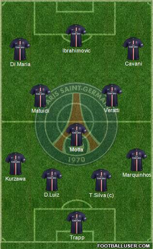 Paris Saint-Germain 4-3-3 football formation