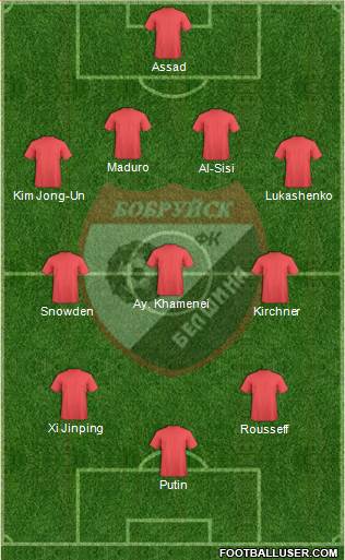 Belshina Bobruisk 3-5-2 football formation