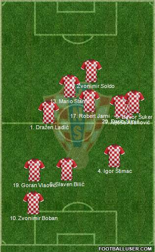 Croatia 4-1-3-2 football formation