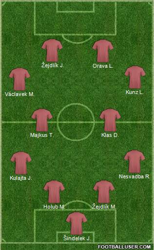 Dream Team 4-4-2 football formation