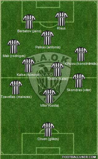 AS PAOK Salonika 3-4-1-2 football formation
