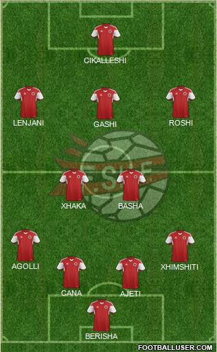 Albania 4-2-3-1 football formation