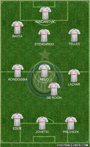 F.C. Internazionale 3-4-3 football formation