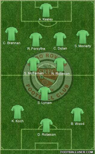 Sligo Rovers 4-2-1-3 football formation