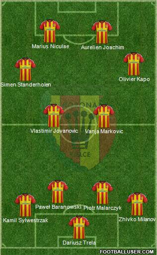 Korona Kielce 4-2-2-2 football formation
