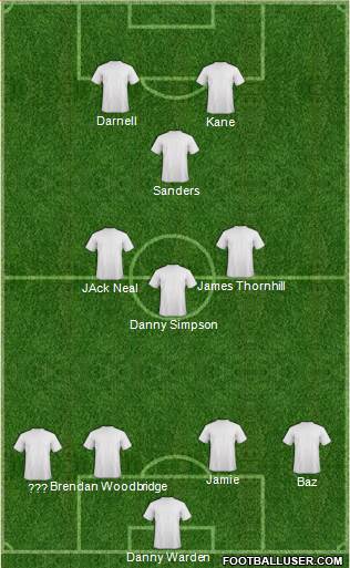 Championship Manager Team 4-3-1-2 football formation