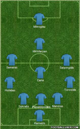 Europa League Team 4-1-4-1 football formation