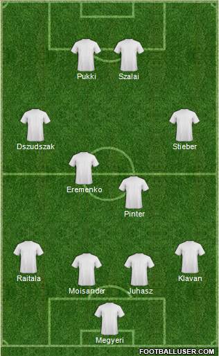Europa League Team 4-2-2-2 football formation