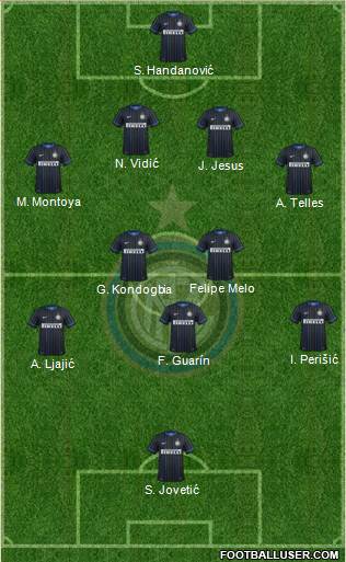 F.C. Internazionale 4-3-3 football formation