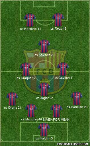 F.C. Barcelona 4-4-2 football formation