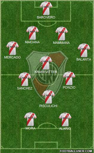 River Plate 4-3-1-2 football formation