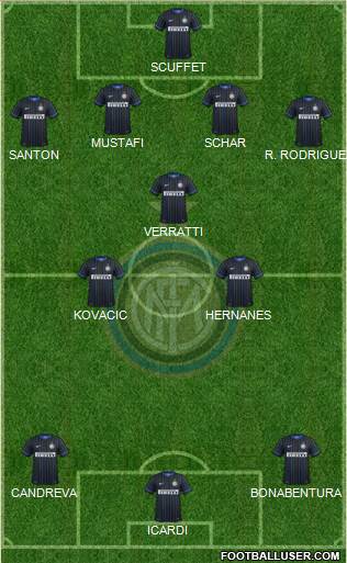 F.C. Internazionale 4-3-3 football formation