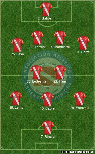 Argentinos Juniors 4-4-1-1 football formation