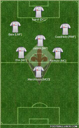 Fiorentina 4-1-4-1 football formation