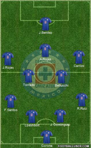 Club Deportivo Cruz Azul 4-4-1-1 football formation