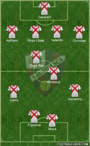 S.D. Huesca 4-2-2-2 football formation