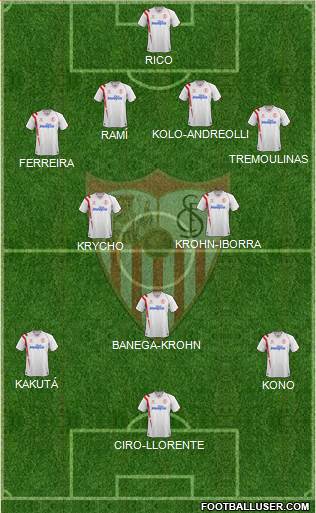 Sevilla F.C., S.A.D. 4-2-3-1 football formation