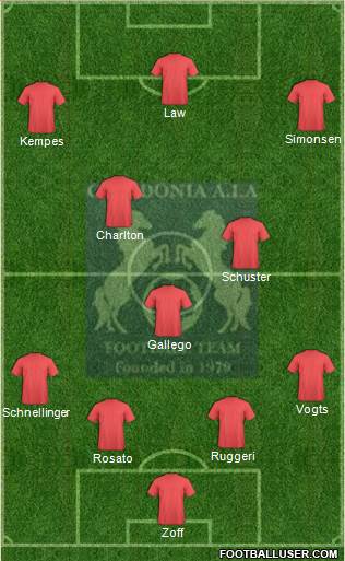 Caledonia AIA FC 4-3-3 football formation