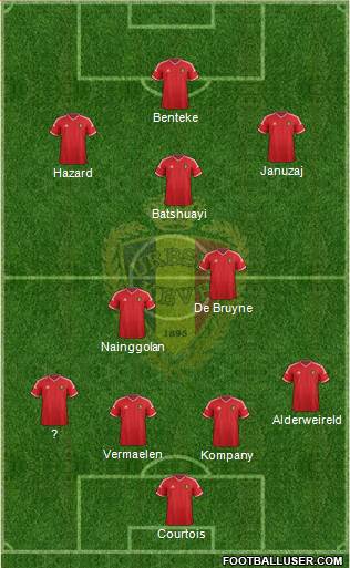 Belgium 3-4-3 football formation