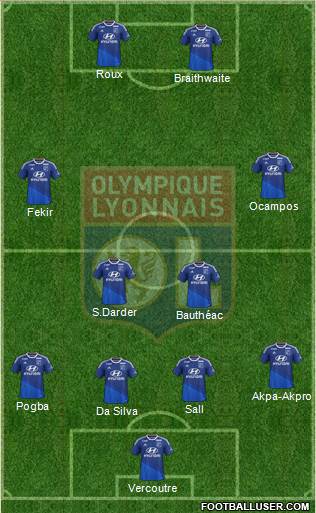 Olympique Lyonnais 4-2-2-2 football formation