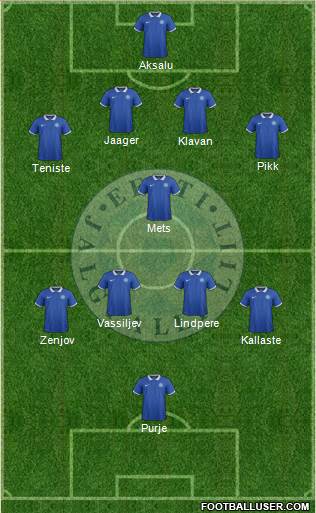 Estonia 4-1-4-1 football formation