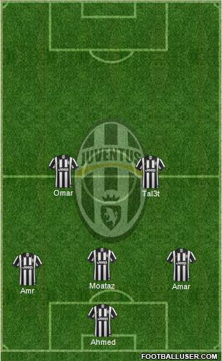 Juventus 4-3-3 football formation