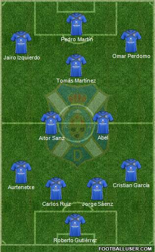 C.D. Tenerife S.A.D. 4-4-1-1 football formation