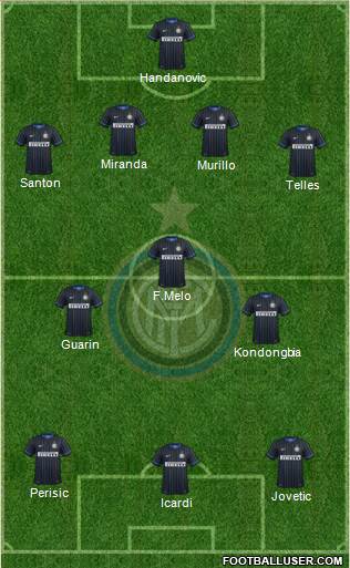 F.C. Internazionale 4-3-3 football formation